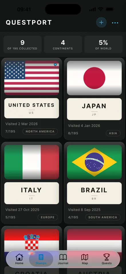 Stamp collection with flag cards for visited countries